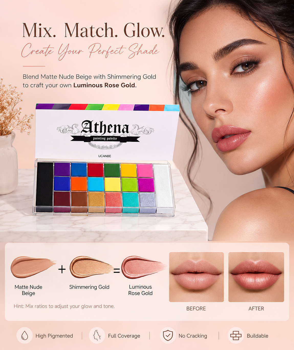 All-in-One Multipurpose Makeup Palette | For Lips, Eyes & Full Face Customize Makeup
